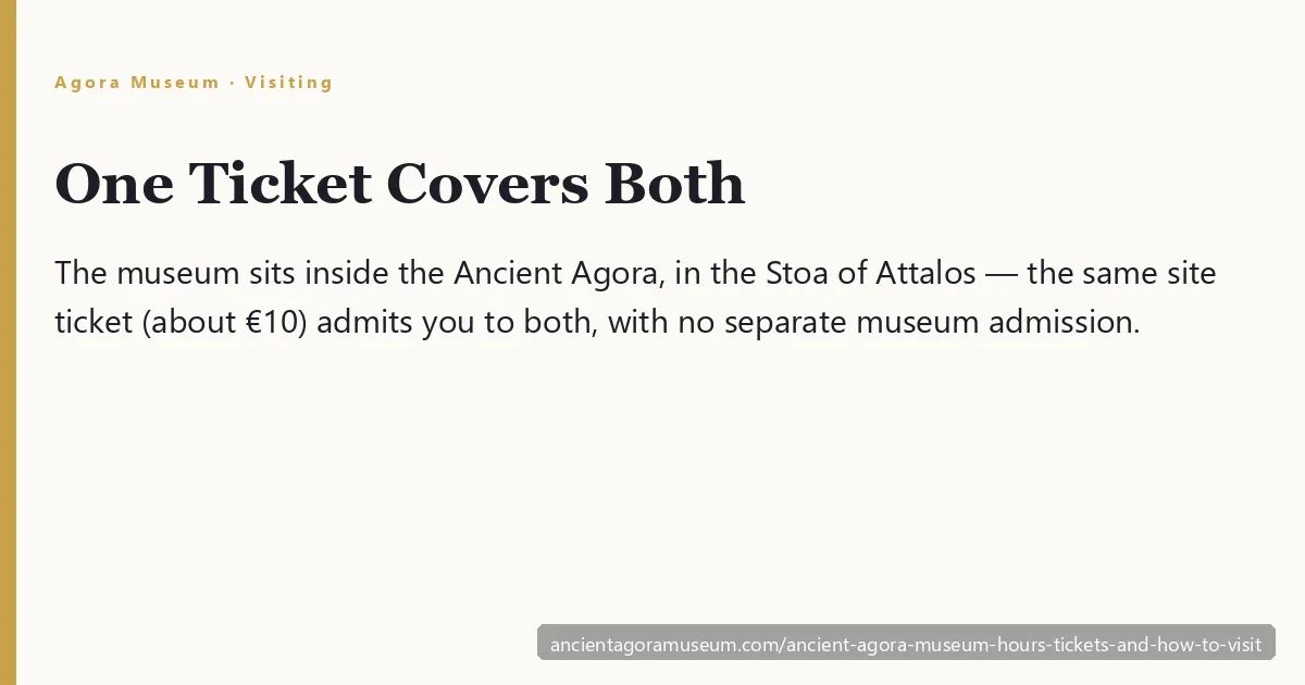How to visit the Museum of the Ancient Agora in Athens — the Stoa of Attalos sits inside the archaeological site, covered by the same ticket, near Monastiraki and Thissio